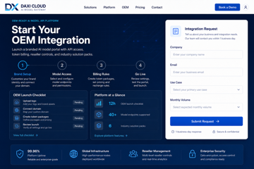 DAXI Cloud integration request interface